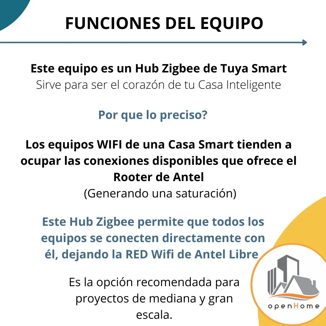 Hub-Concentrador Zigbee LAN cableado (ZB-HUB) - Image 2