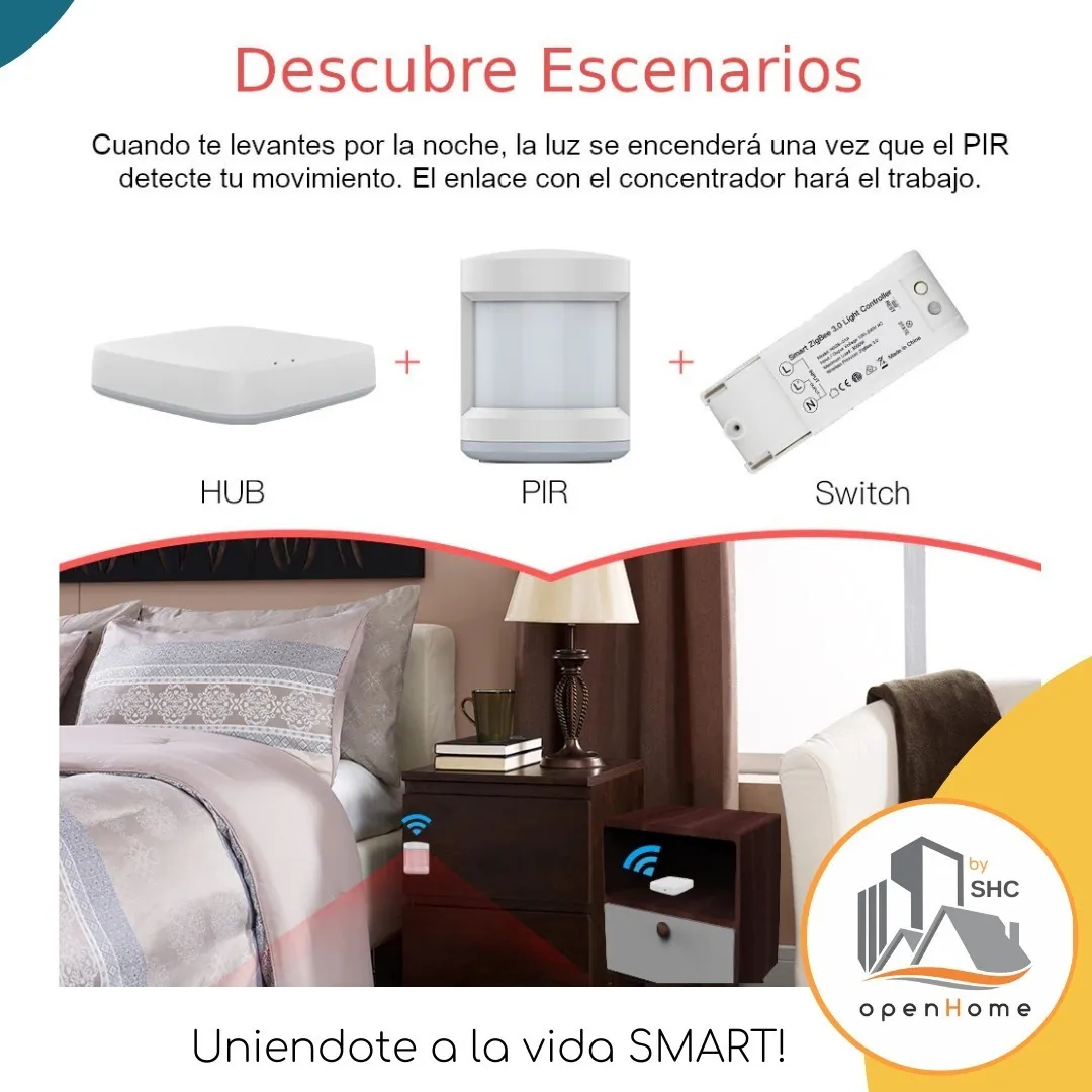 Hub-Concentrador Zigbee LAN cableado (ZB-HUB) - Image 6