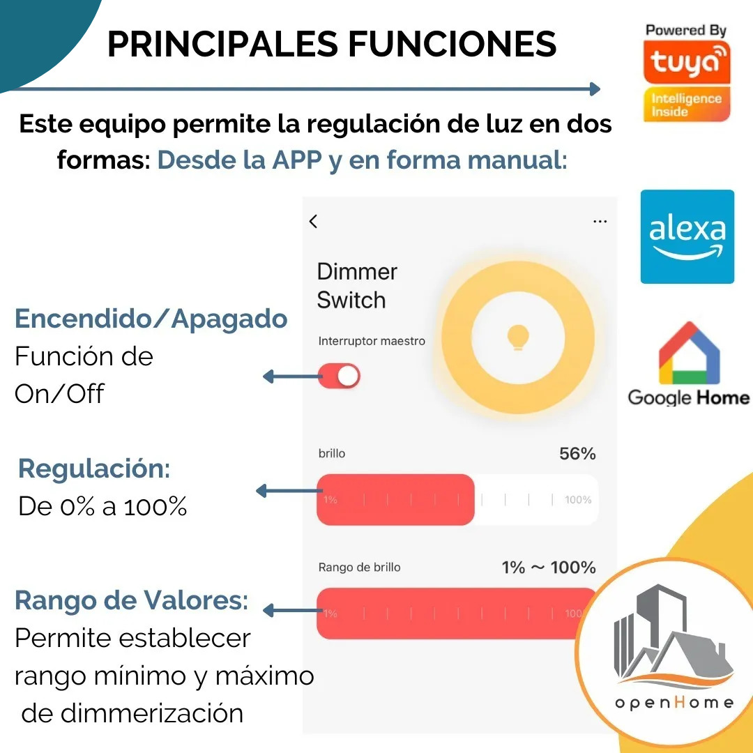 Interruptor De Luz Tactil Zigbee Dimmer De 2 C - Image 5