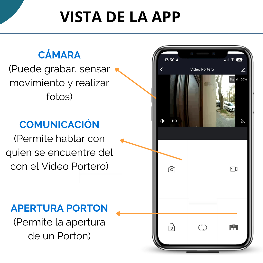 Kit NVR de 4 Cámaras Smart IP Tuya Smart - Image 2