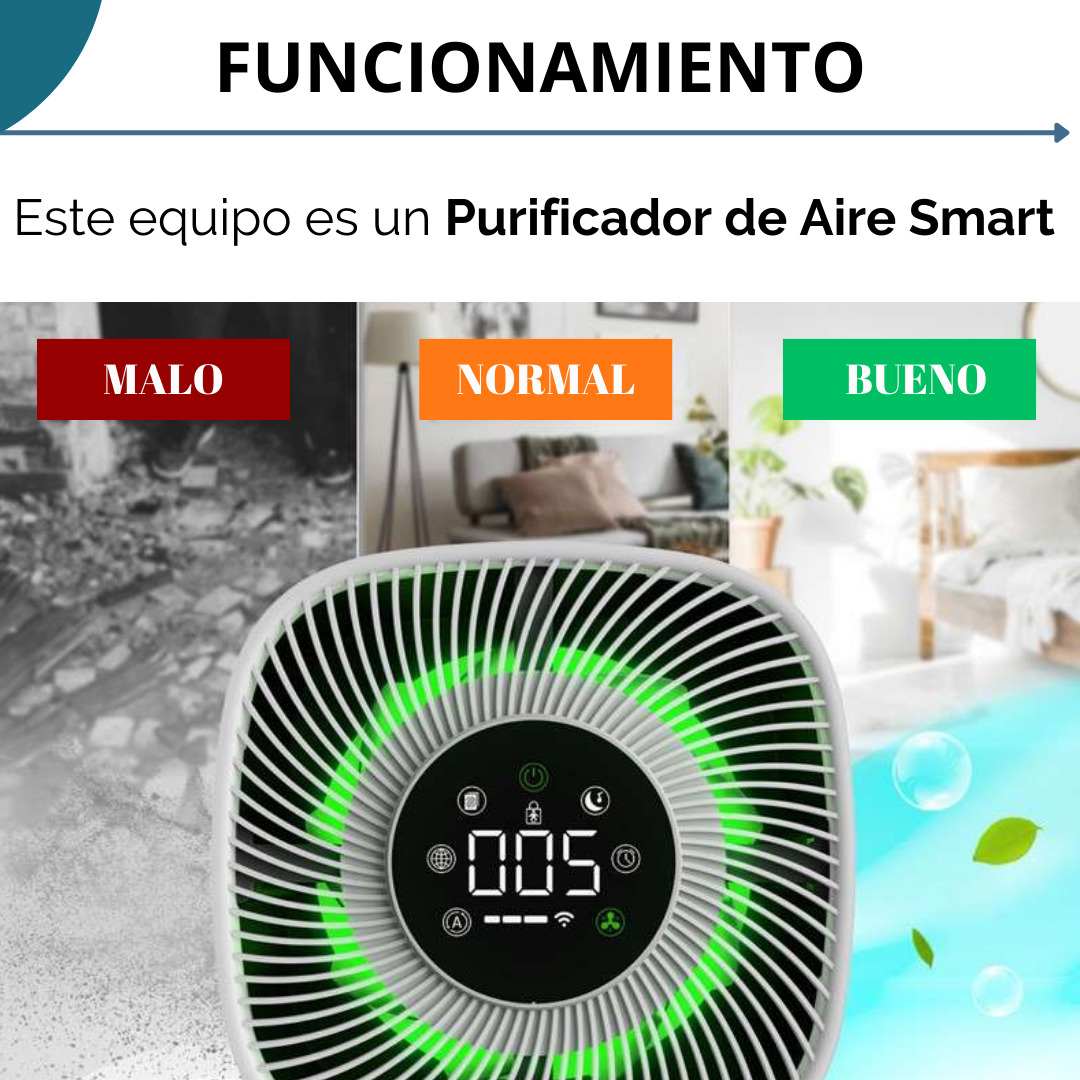 Purificador de Aire Smart | Tuya Smart - Image 2
