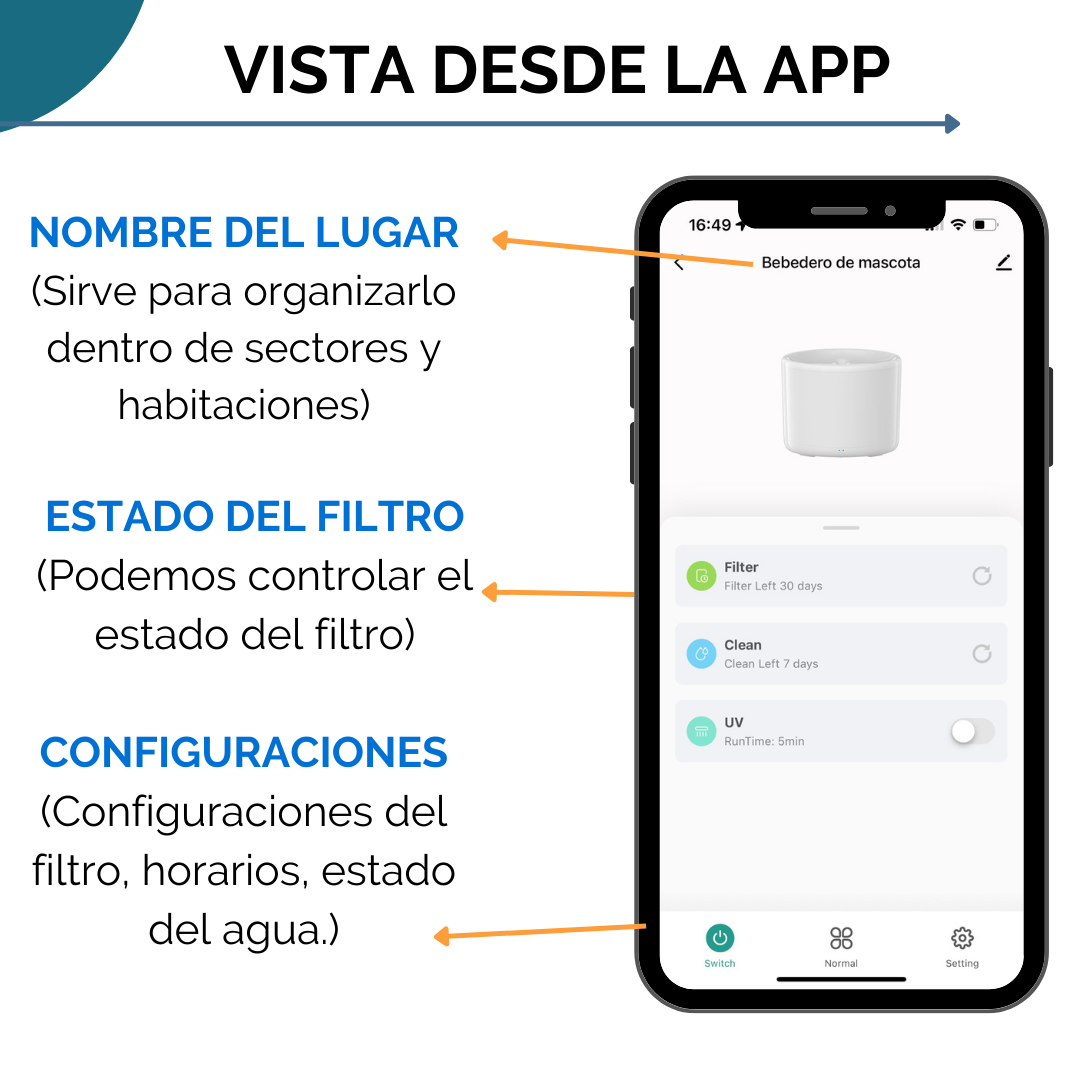 Bebedero De Agua Para Mascotas Smart Wifi - Image 3