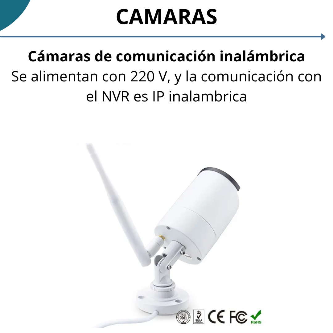 Kit NVR de 4 Cámaras Smart IP Tuya Smart - Image 3