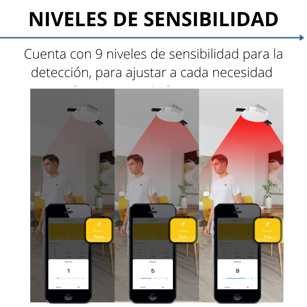 Sensor De Presencia Humana Movimiento Zigbee PIR - Image 3