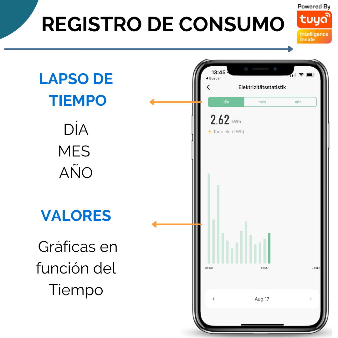 Medidor De Energia Wifi 60 A, Rele On/Off - Image 5