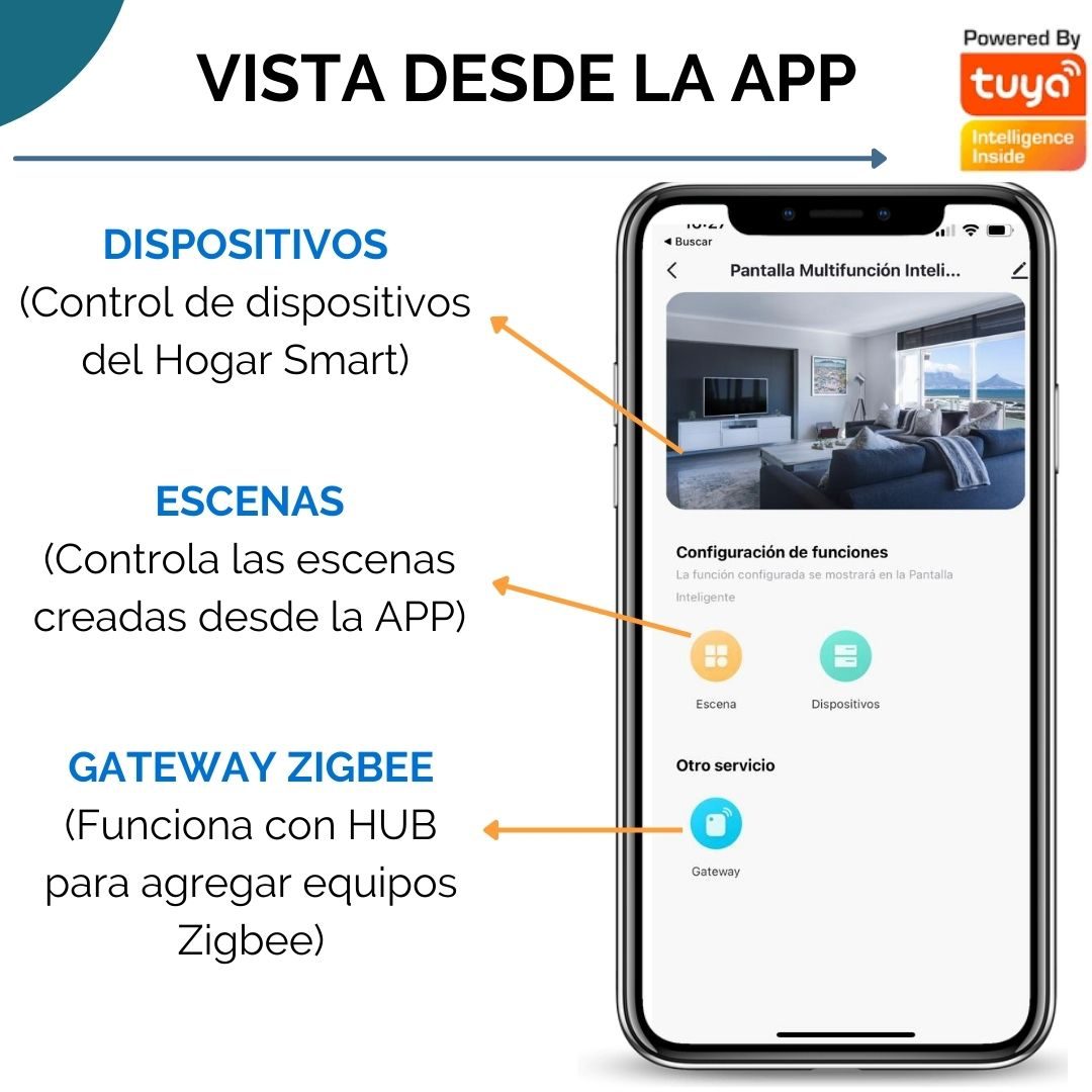 Panel De Control Para Hogar Smart 6" Andorid | Hub Zigbee - Image 4