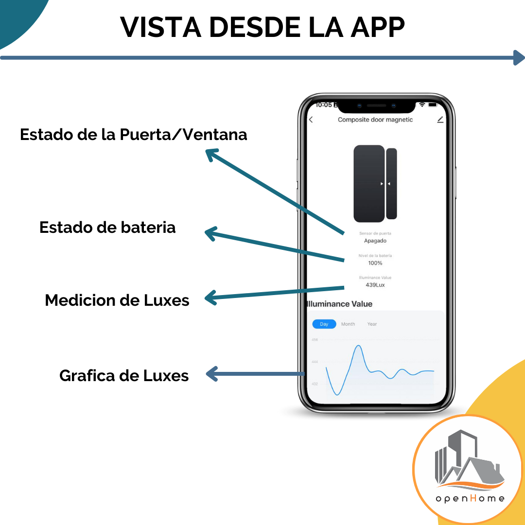 Sensor de Apertura con Luxometro Smart - Image 4