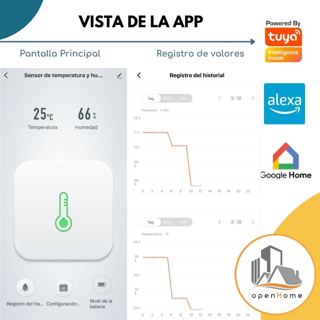 Sensor De Temperatura Y Humedad Wifi Con Pantalla | Domótica - Image 4