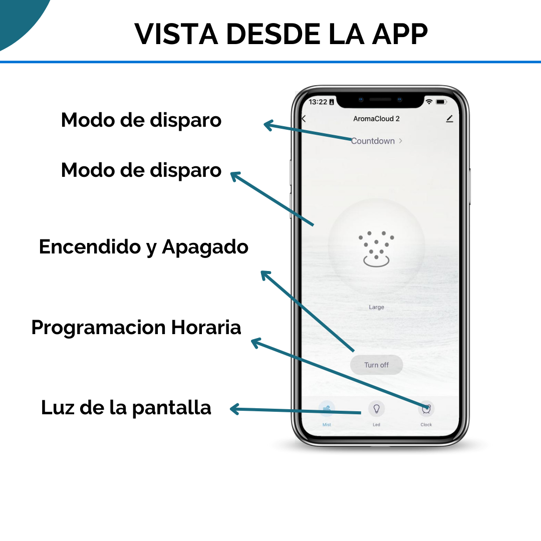 Difusor de Aroma con despertador Smart - Image 4