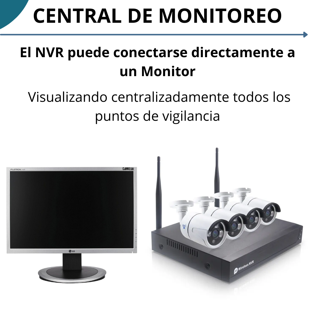 Kit NVR de 4 Cámaras Smart IP Tuya Smart - Image 5