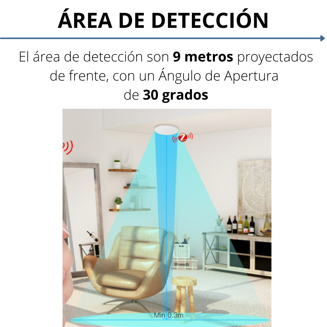 Sensor De Presencia Humana Movimiento Zigbee PIR - Image 5