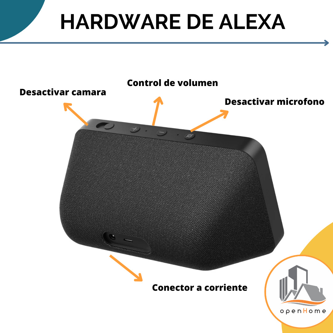 Asistente Virtual Alexa, Echo Show 5 - Image 6