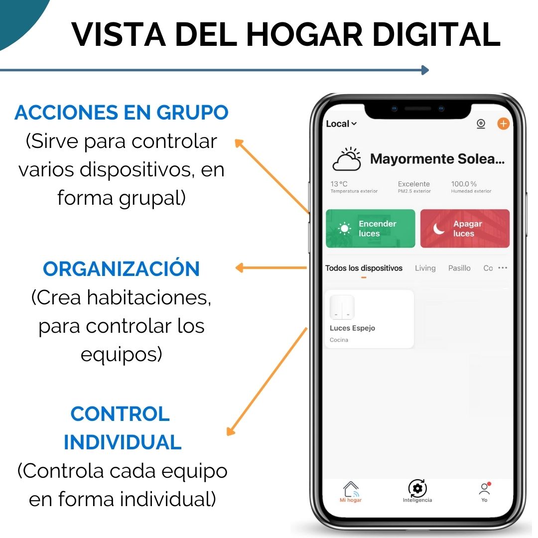 Interruptor De Luz Con Sensor De Movimiento Wifi | Tuya Smart - Image 5