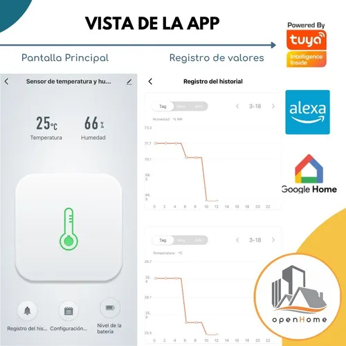 Sensor Temperatura Y Humedad Zigbee Con Pantalla, Tuya Smart - Image 3