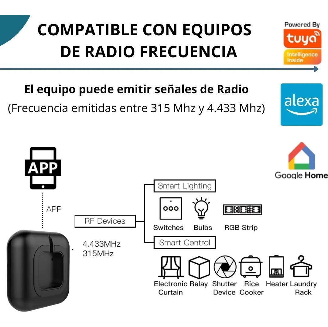 Control Infrarrojo + Radio Frecuencia Wifi - Image 5