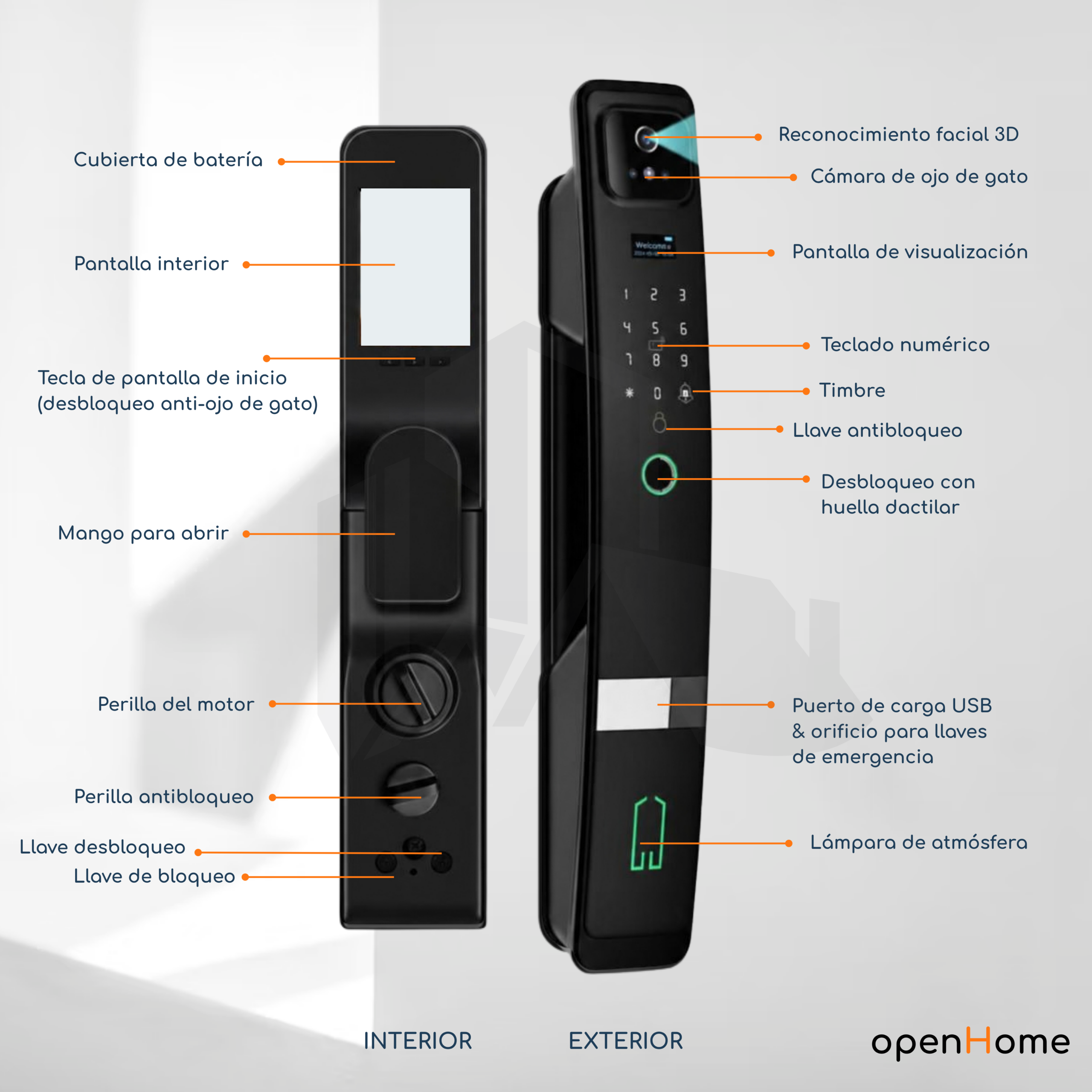 Cerradura Inteligente PST H20P Black - Image 6